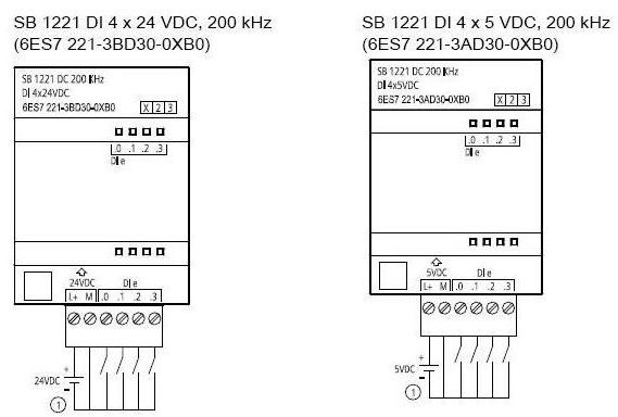 实用!西门子S7-1200系列PLC全套接线图的图22